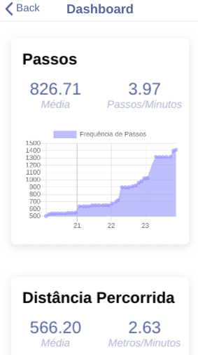 SmartMed - imagem 2